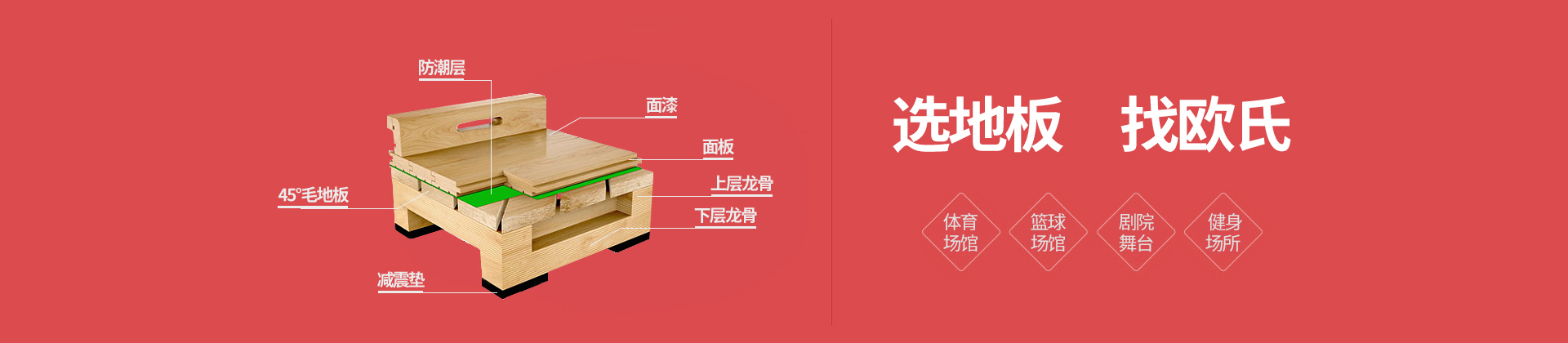 歐氏地板,舞臺(tái)木地板,運(yùn)動(dòng)木地板,籃球木地板_歐氏運(yùn)動(dòng)木地板